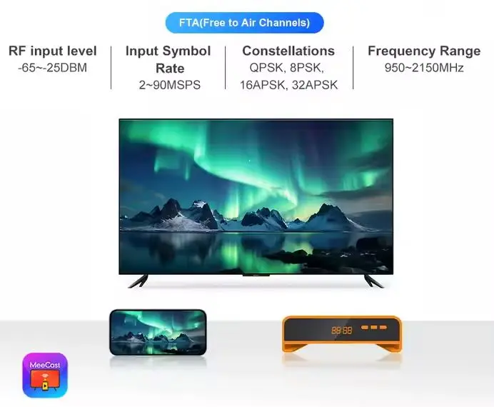 Deco Tv 2.webp