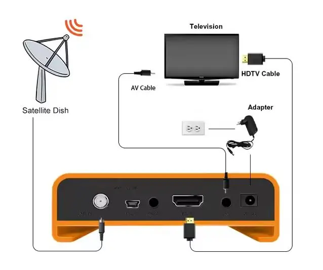 Deco Tv 4.webp